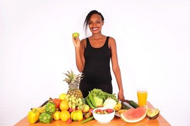 Additional means of weight loss