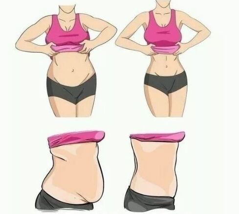 Losing weight belly
